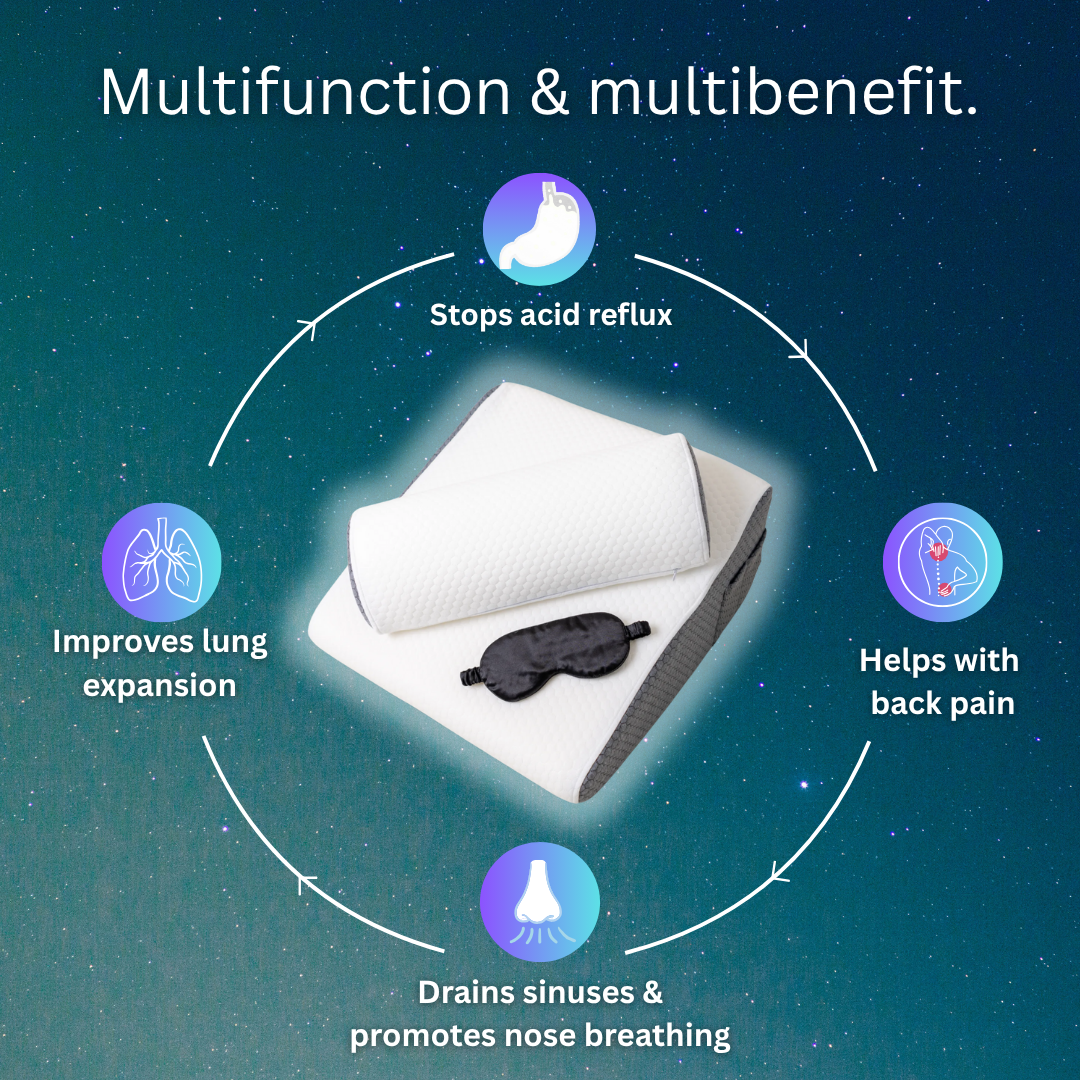 The Hiquo Wedge Pillow + Free Neck Pillow