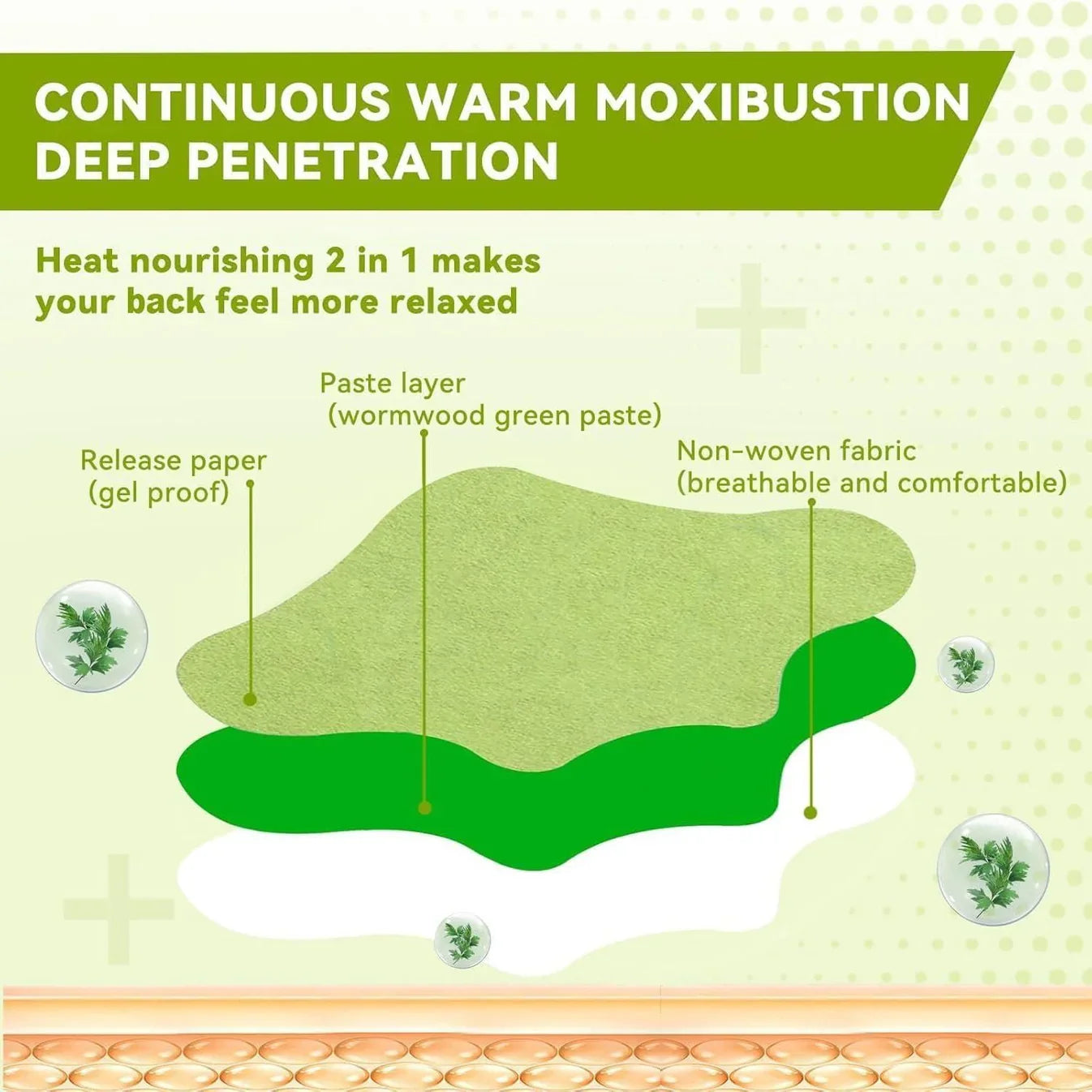 OrthoVeda™ Herbal Knee Patches – Long-Lasting Relief for Knee Pain & Stiffness