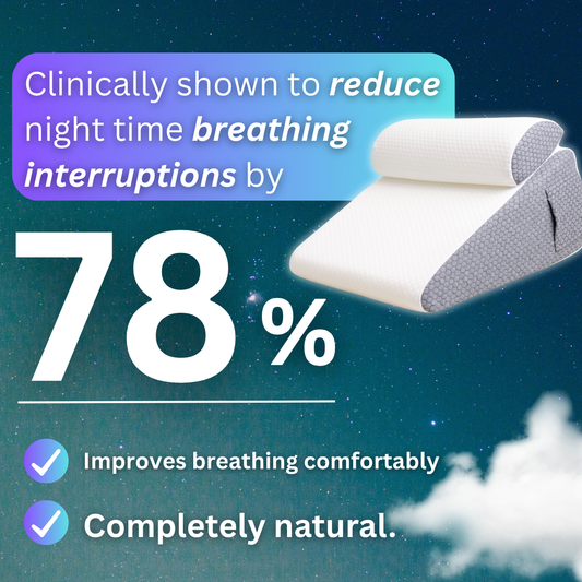 The Hiquo Wedge Pillow + Free Neck Pillow