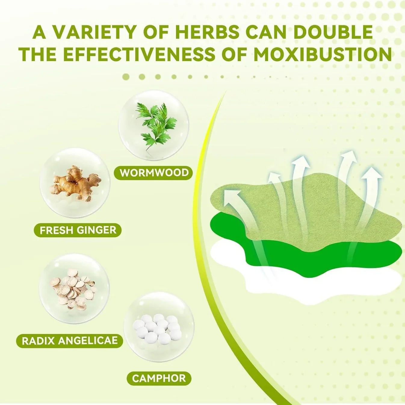 OrthoVeda™ Herbal Knee Patches – Long-Lasting Relief for Knee Pain & Stiffness