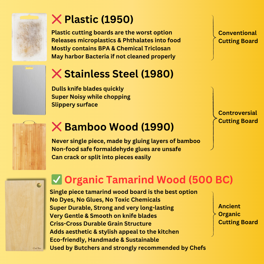 Chef Bae Classic - Tamarind Wood High Density Cutting Board