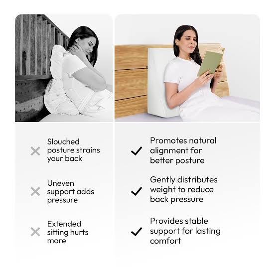 Ultimate Wedge Plus Cushion - Pillow Foam